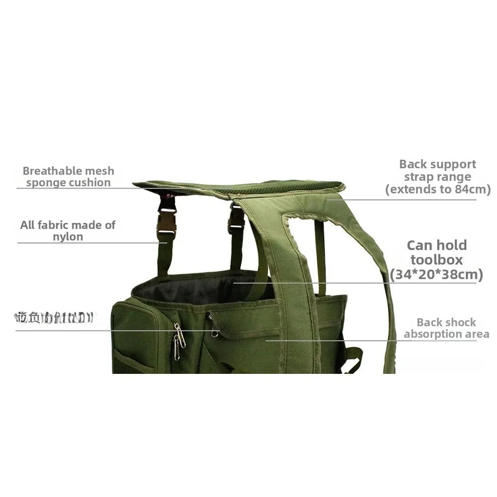 Su Geçirmez Naylon Kumaşlı ve  - Fishing Backpack incelemesi ve fiyatı